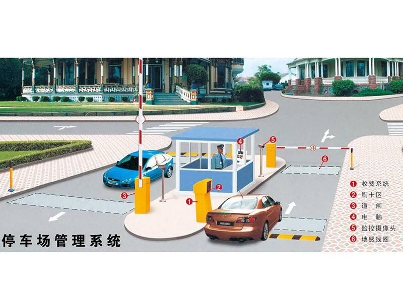 停车收费管理系统